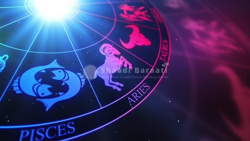 Famous Astrology Center