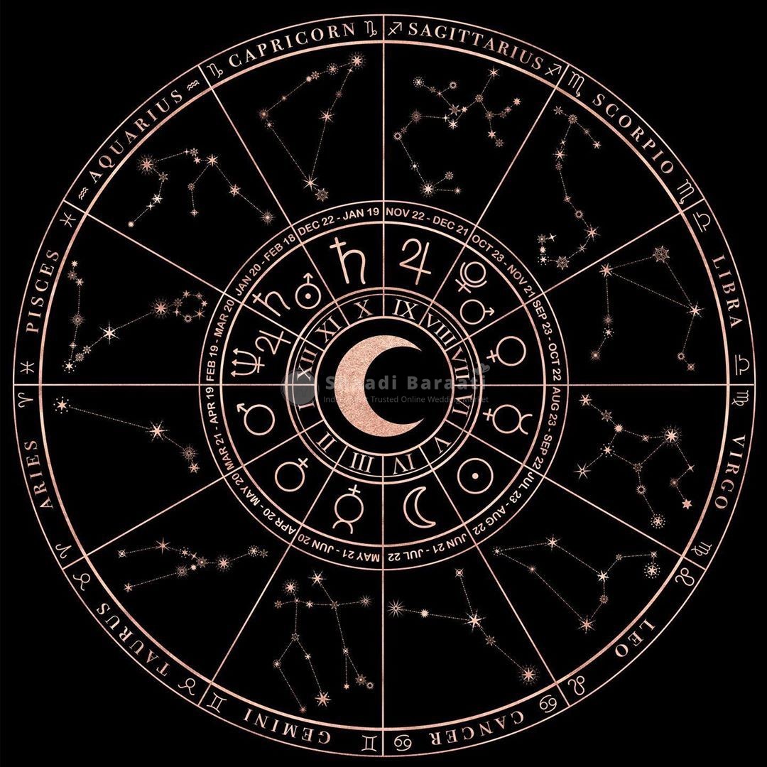 Shree Nathji Astrology
