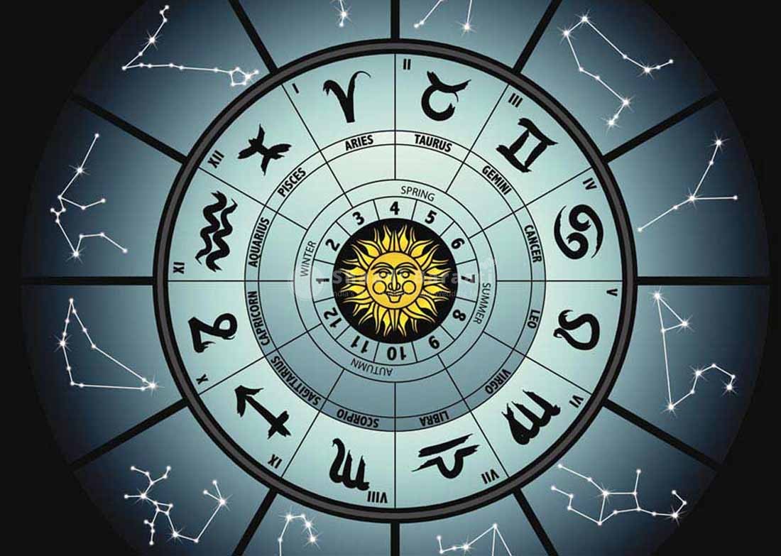 Srinivasan Astrology