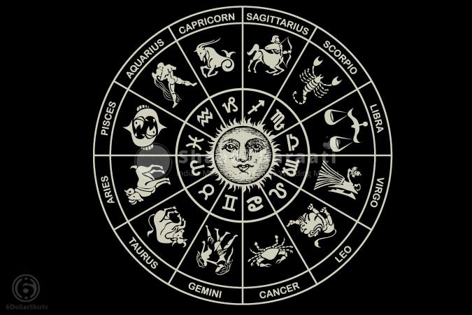 Yogi Astroogy